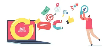 Concepto Marketing 360ª